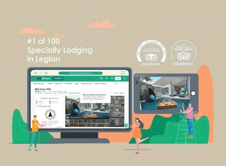 balicsoy tripadvisor award